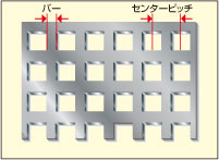 並び列