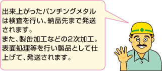 出来上がったパンチングメタルは検査を行い、納品先まで発送されます。また製缶加工などの2次加工、表面処理等を行い製品として仕上げて、発送されます。